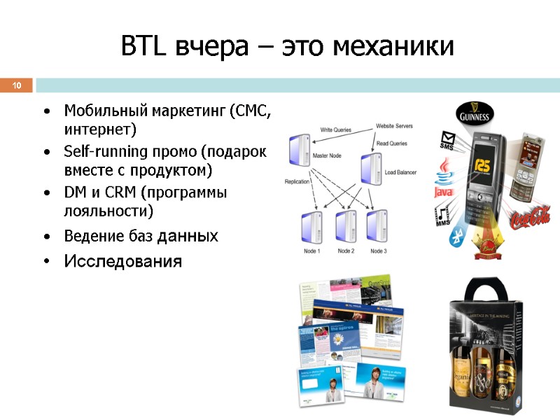 10 BTL вчера – это механики Мобильный маркетинг (СМС, интернет) Self-running промо (подарок вместе